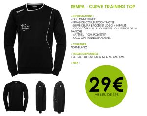 Curve Sweat